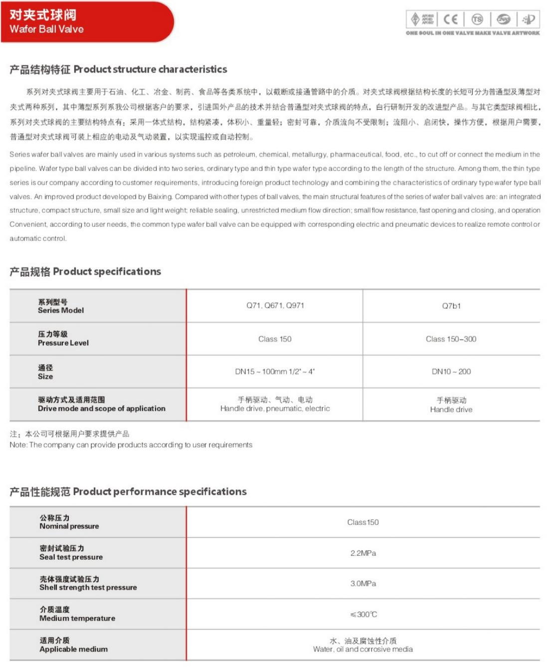 对夹式球阀